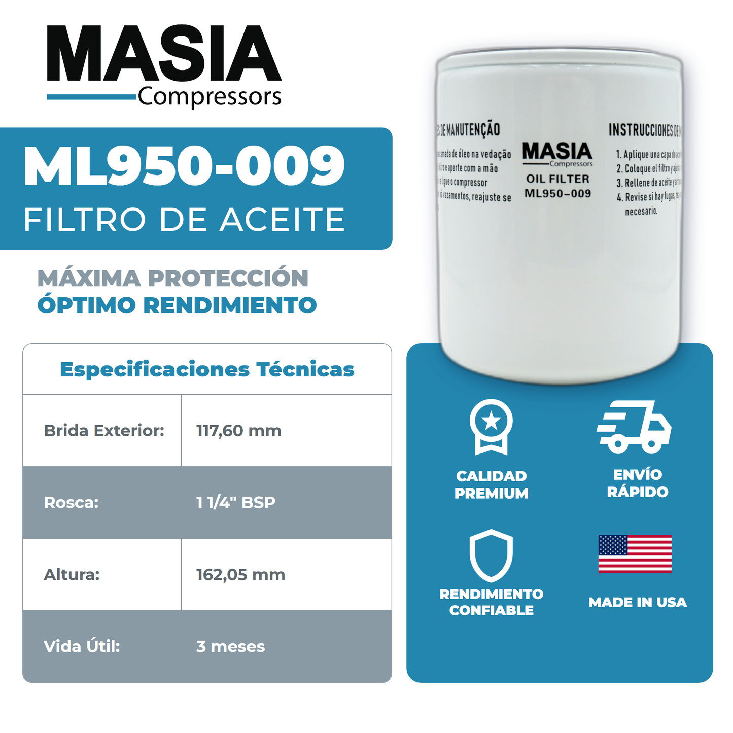 10B-25HP Kit de Filtros 2000 Horas (42445, 250025-525)