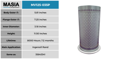 Filtro Separador Ingersoll Rand 22402226