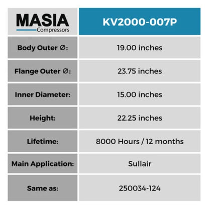 Filtro Separador Air Supply 408167-007