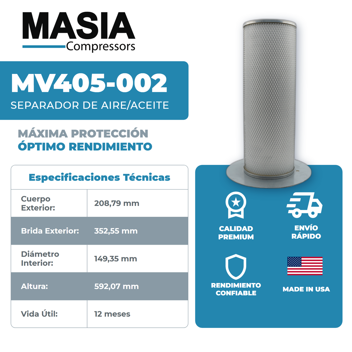 250034-128 Filtro Separador Compatible con Sullair