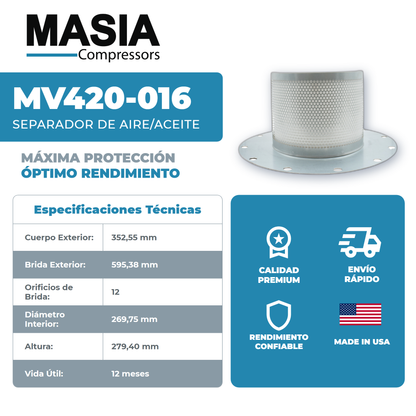 1621-9384-99 Filtro Separador Compatible con Atlas Copco