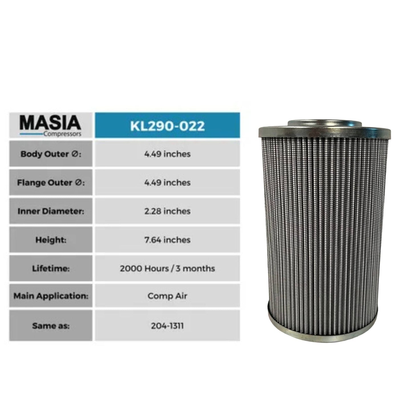 Filtro De Aceite Para Compresores Comp Air 204-1211